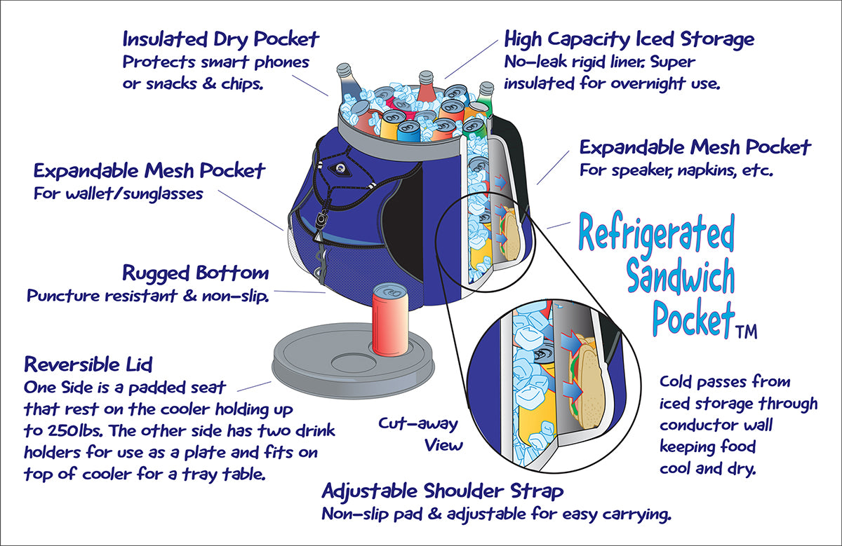 
                  
                    18 Can Cooler on All Terrain Trolley
                  
                