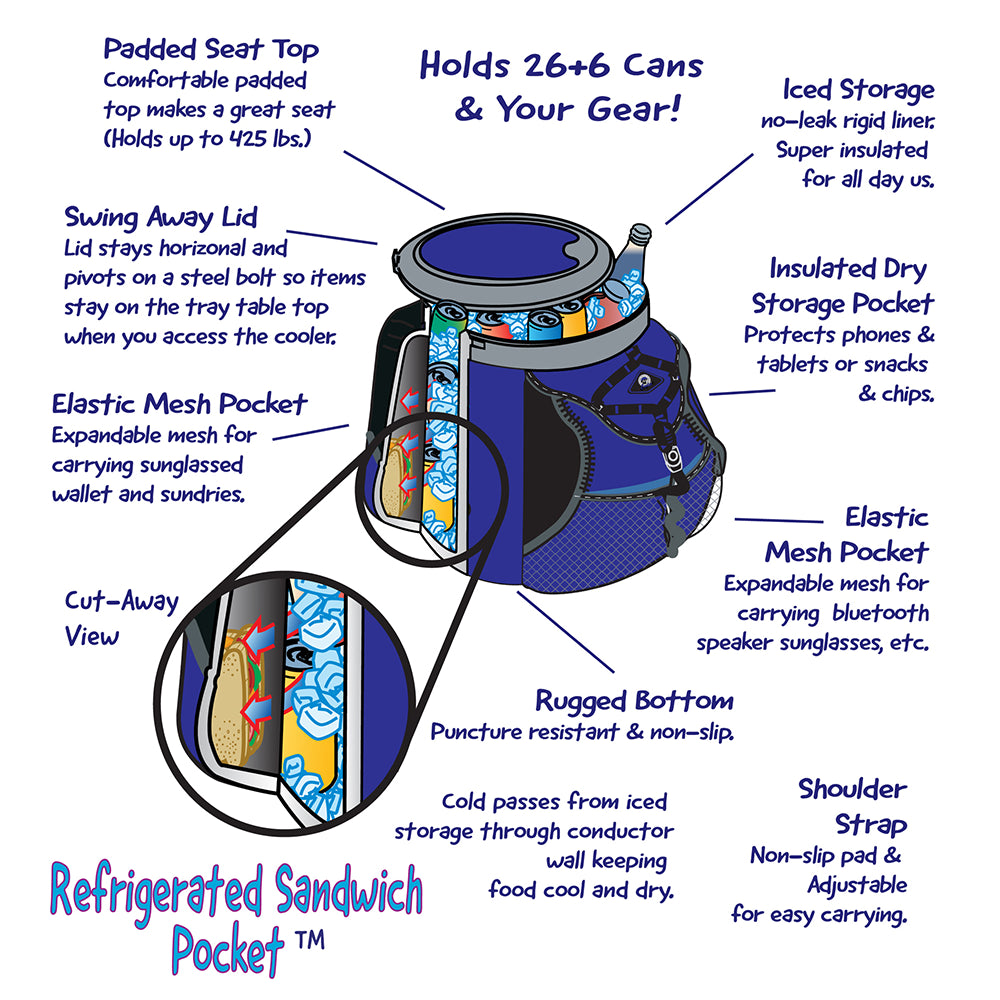 
                  
                    32 Can Cooler on All Terrain Trolley
                  
                